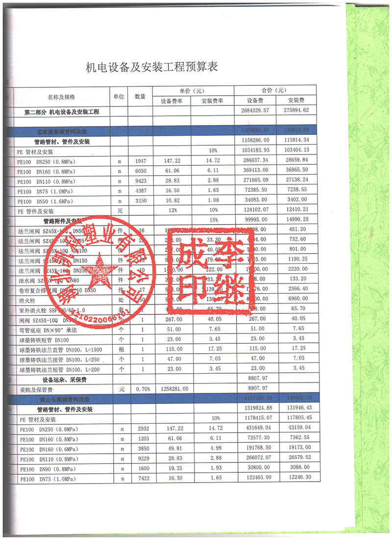 湖北凯科塑业有限公司